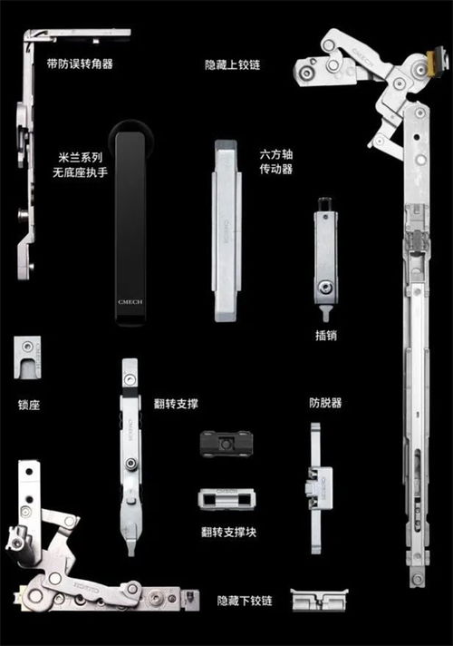 樂奇門窗攜手希美克五金加強技術交流，加快產品創新