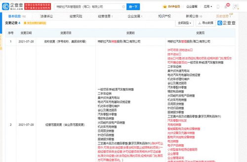 特斯拉在華關聯(lián)公司擴大業(yè)務范圍，新增貨物進出口與企業(yè)管理系統(tǒng)服務