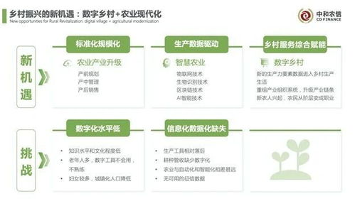 智慧農(nóng)業(yè)與未來政策風(fēng)向 從生產(chǎn)升級到農(nóng)產(chǎn)品加工業(yè)的深度融合