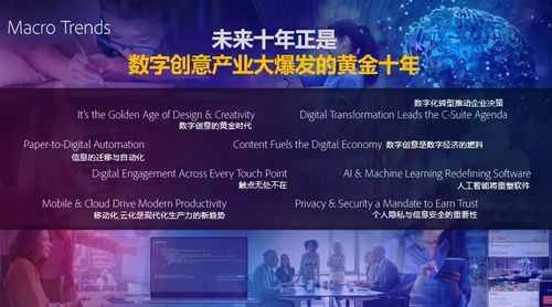 智能浪潮 從數(shù)字創(chuàng)意到金融科技的融合發(fā)展與產(chǎn)業(yè)新機(jī)遇