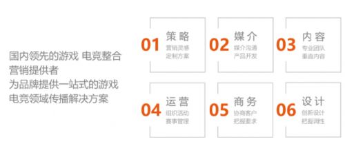 數(shù)據(jù)創(chuàng)造價(jià)值，科技引領(lǐng)未來 開域集團(tuán)進(jìn)軍數(shù)字文創(chuàng)領(lǐng)域的戰(zhàn)略意義